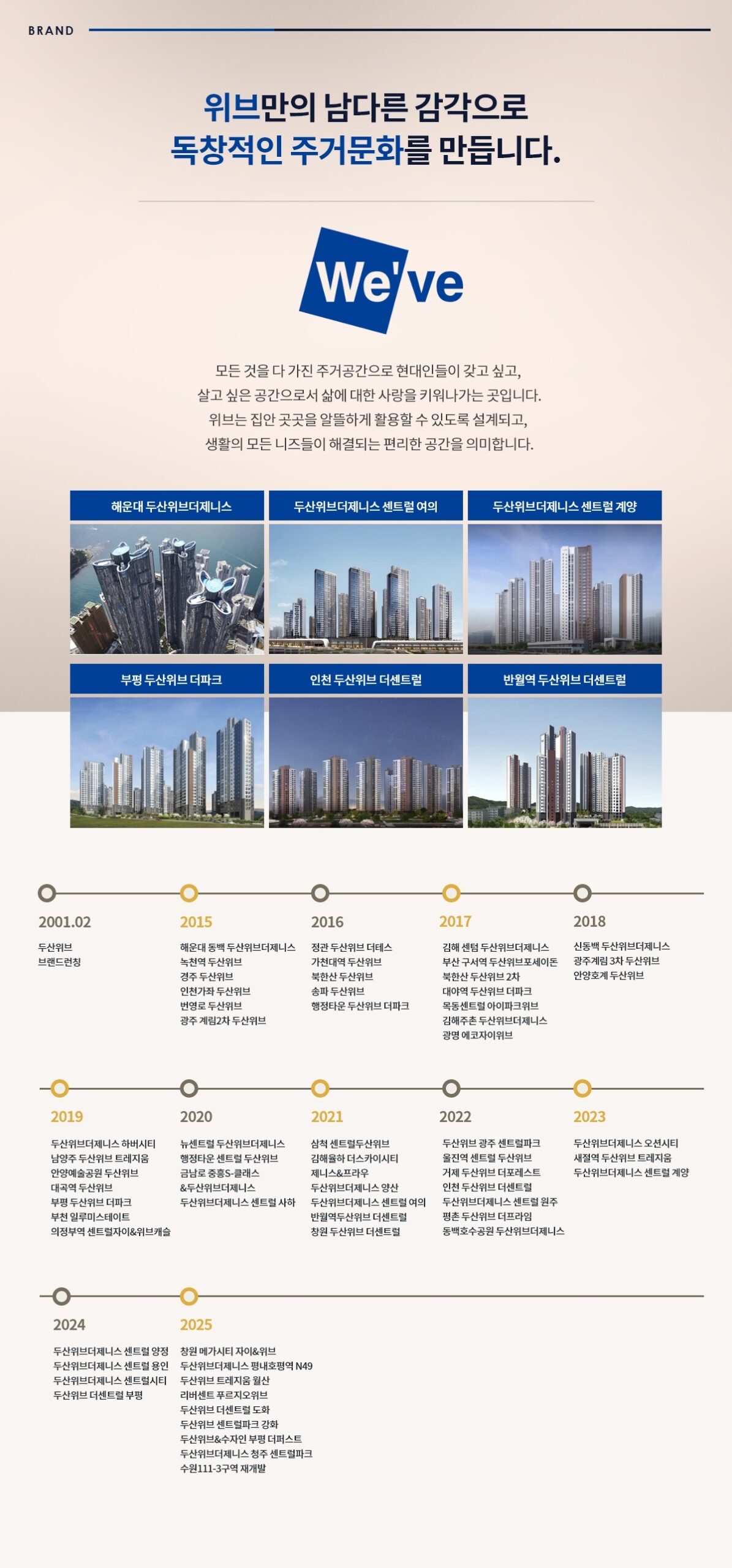 두산위브더센트럴도화0brand scaled